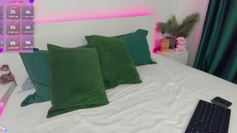 Snapshot of zoey_marye chatting on February 22, 2025, 6:52 pm Zoey online show from February 22, 2025, 6:52 pm