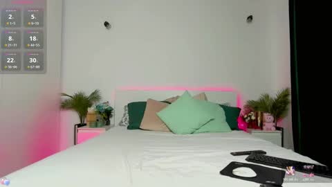 Snapshot of zoey_marye chatting on October 21, 2025, 1:56 pm Zoey online show from October 21, 2025, 1:56 pm