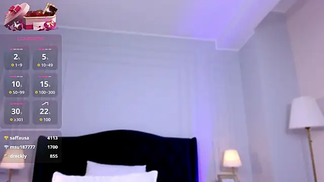 Snapshot of SophieAnn chatting on January 28, 2025, 10:34 pm SophieAnn online show from January 28, 2025, 10:34 pm