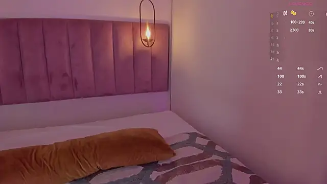 luisah  online show from January 29, 2025, 8:04 pm