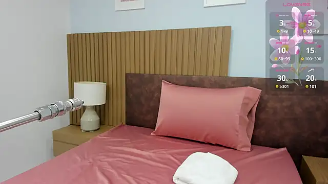 shayra boobs1 online show from January 28, 2025, 7:21 pm