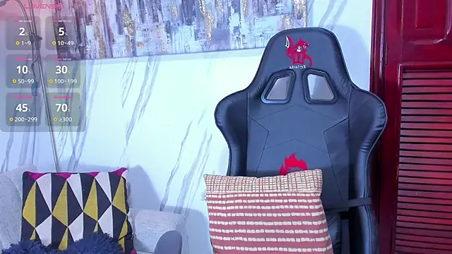 Snapshot of carl_dixon chatting on January 15, 2025, 8:05 pm carl dixon online show from January 15, 2025, 8:05 pm