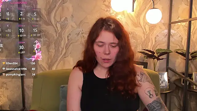 Snapshot of SophiePure chatting on March 9, 2025, 11:35 pm SophiePure online show from March 9, 2025, 11:35 pm