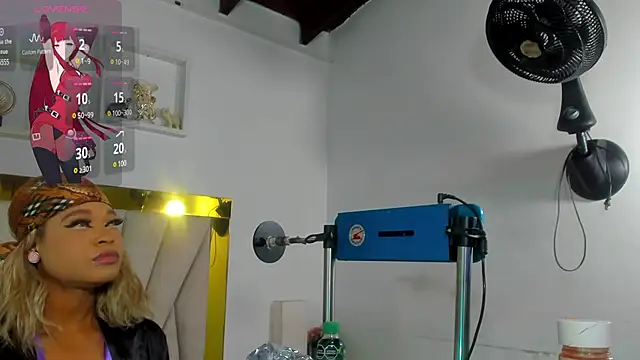 angel dthroatt online show from February 14, 2025, 12:03 pm