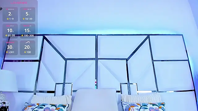 RileySweett online show from March 3, 2025, 11:33 am