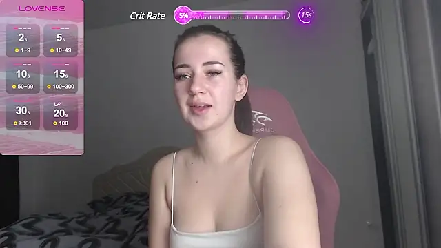 SweetieKendl online show from December 8, 2024, 7:15 am