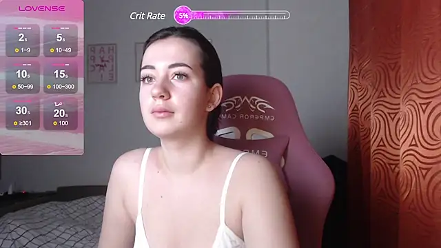 SweetieKendl online show from February 1, 2025, 7:15 am