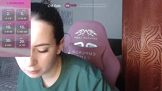 SweetieKendl online show from February 15, 2025, 7:50 pm