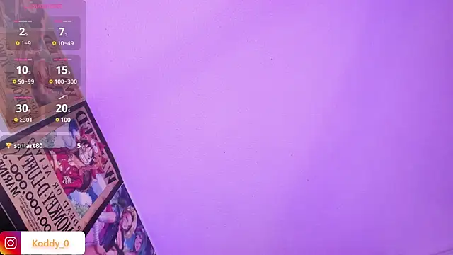 Snapshot of koddy_0 chatting on January 24, 2025, 4:59 am koddy 0 online show from January 24, 2025, 4:59 am