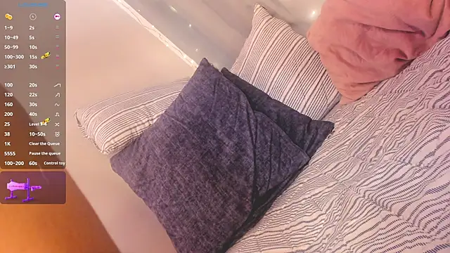 Kloe Raize online show from January 20, 2025, 10:59 pm