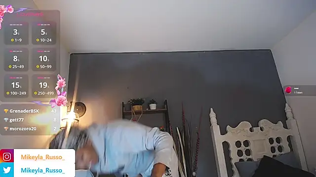 Mikeyla-Russo online show from December 15, 2024, 12:18 am