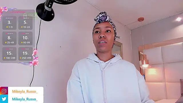 Mikeyla-Russo online show from December 16, 2024, 9:52 pm