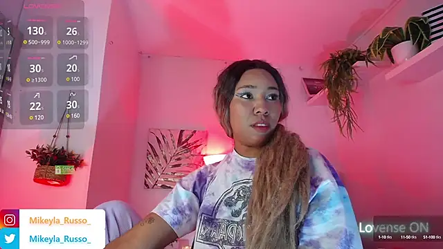 Mikeyla-Russo online show from January 10, 2025, 8:59 pm