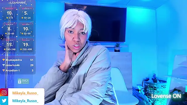 Mikeyla-Russo online show from January 15, 2025, 4:11 pm