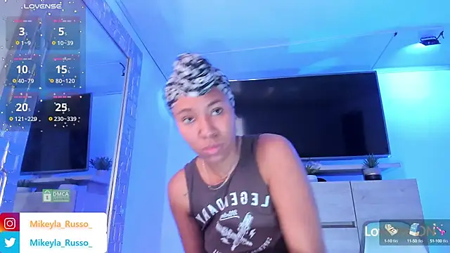 Mikeyla-Russo online show from January 16, 2025, 9:08 pm