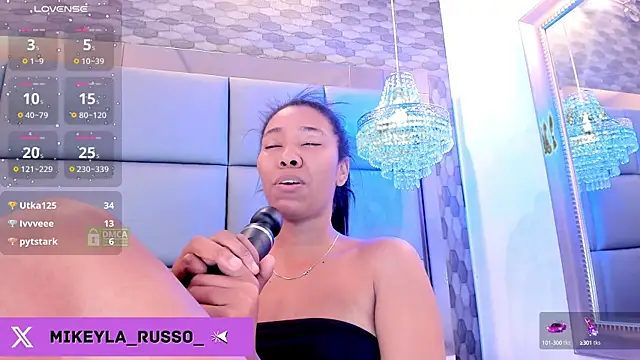 Mikeyla-Russo online show from February 7, 2025, 1:04 am