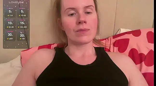 Snapshot of redheadrosie69 chatting on February 11, 2025, 5:18 pm redheadrosie69 online show from February 11, 2025, 5:18 pm