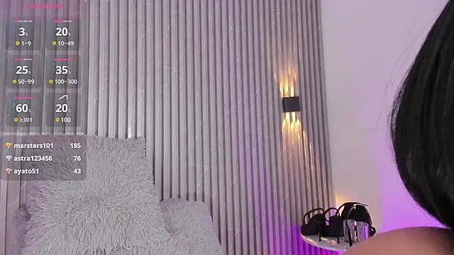 SOPHICARTERS online show from January 17, 2025, 2:39 pm