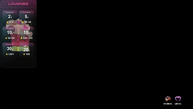 Snapshot of Lovensetest chatting on January 6, 2025, 8:03 am Lovensetest online show from January 6, 2025, 8:03 am