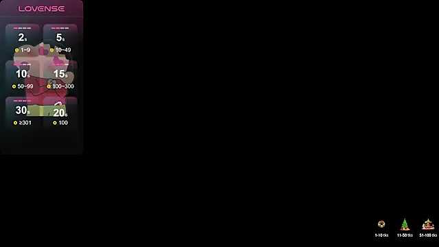 Snapshot of Lovensetest chatting on January 20, 2025, 2:01 am Lovensetest online show from January 20, 2025, 2:01 am