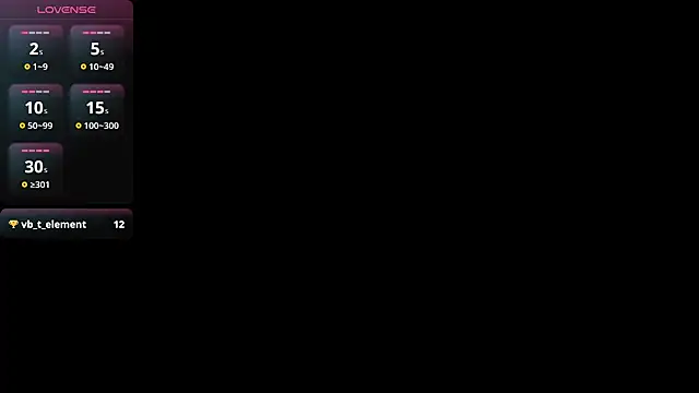 Snapshot of Lovensetest chatting on January 21, 2025, 10:08 pm Lovensetest online show from January 21, 2025, 10:08 pm