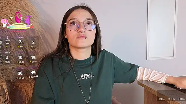 Elecktra sweet online show from February 9, 2026, 7:40 pm