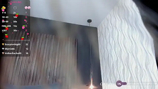 Snapshot of Dania_moore_ chatting on January 31, 2025, 10:21 pm Dania moore online show from January 31, 2025, 10:21 pm