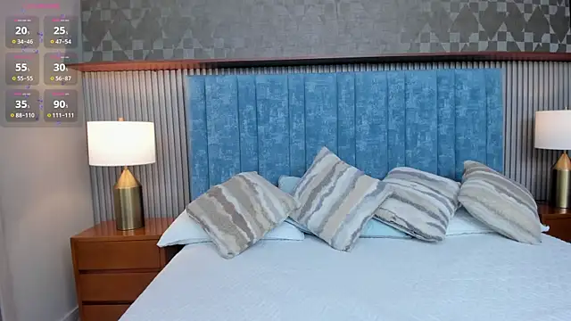 Ivi Akina online show from April 14, 2026, 6:25 pm