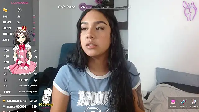 Shaarongp online show from September 30, 2025, 4:17 am