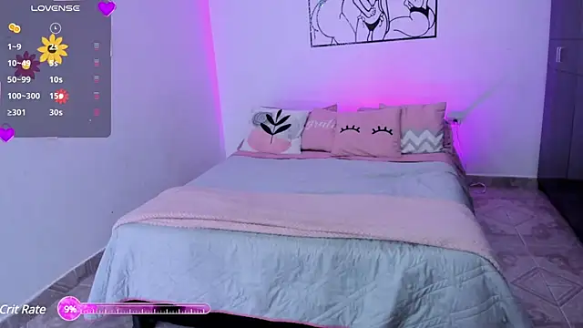 Snapshot of Tinylottie chatting on January 25, 2025, 5:07 am Tinylottie online show from January 25, 2025, 5:07 am