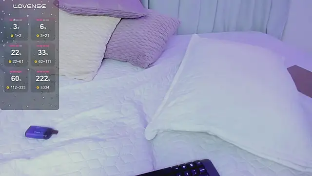 susyy7 online show from February 3, 2025, 6:45 am