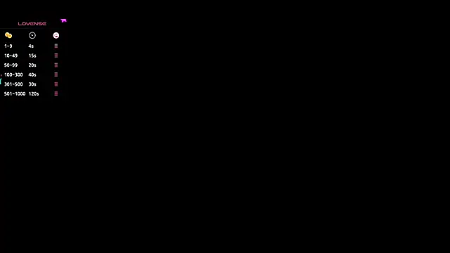 sherylgrey online show from February 17, 2025, 10:25 pm