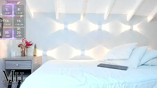 MizzHell online show from December 5, 2025, 12:47 pm