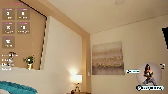 emma brooks1 online show from January 28, 2025, 10:34 pm