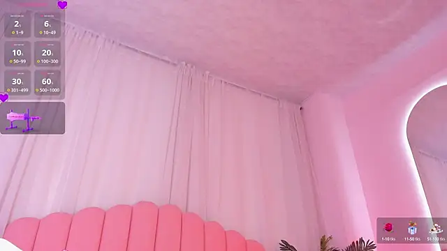 aurora sweet2 online show from October 7, 2025, 12:08 am