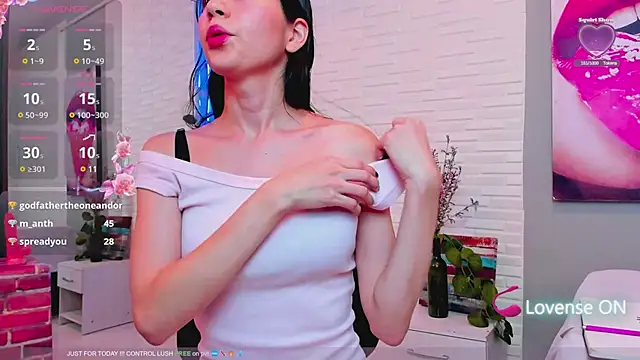 Snapshot of sweetieandjuicyy chatting on January 31, 2025, 8:22 pm sweetieandjuicyy online show from January 31, 2025, 8:22 pm