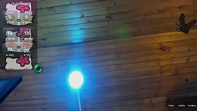 meow mota online show from September 24, 2025, 8:01 pm