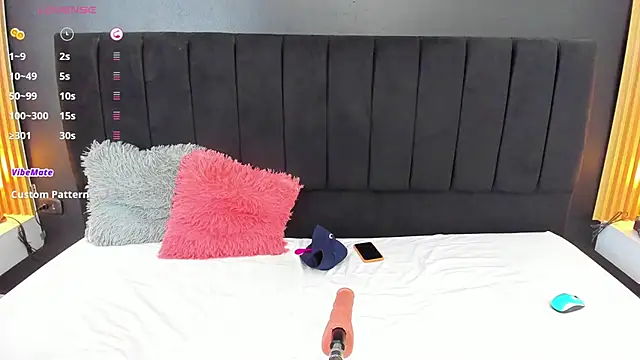 sweetsofia18 online show from January 18, 2025, 1:40 pm