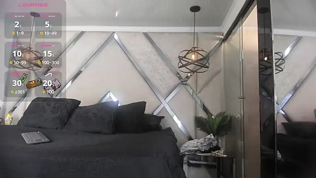 Pandora Rey2 online show from October 5, 2025, 1:31 pm