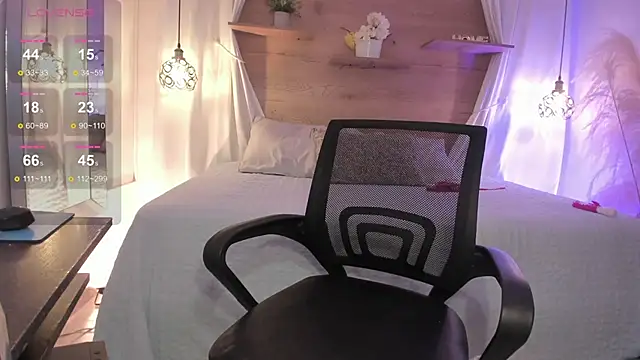 Snapshot of Luceroooo chatting on January 30, 2025, 3:00 am Luceroooo online show from January 30, 2025, 3:00 am