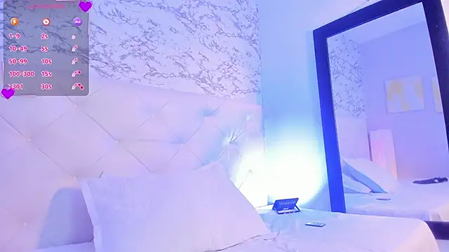 viktoria davis  online show from February 6, 2025, 9:49 pm