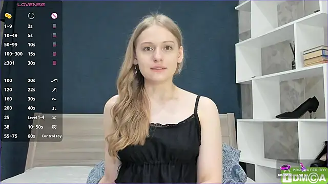 onelovelyalice online show from March 20, 2025, 9:46 pm