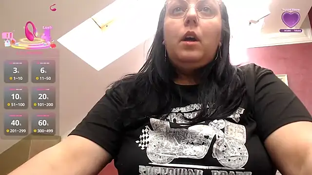 Snapshot of Wetandnaughtyxx chatting on April 28, 2026, 6:29 am Wetandnaughtyxx online show from April 28, 2026, 6:29 am