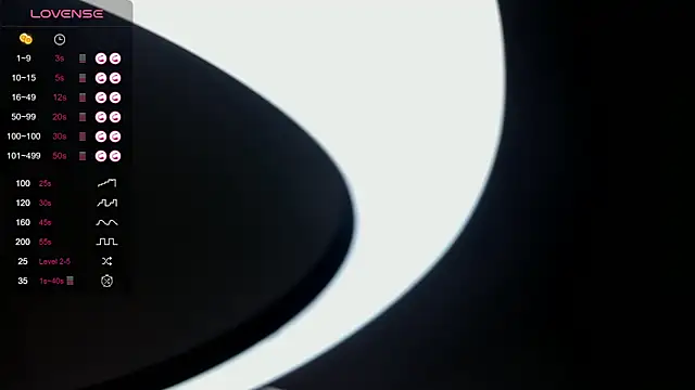 LorettaBierlly online show from March 15, 2025, 3:16 pm