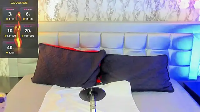 MELODYY SWEET online show from December 1, 2025, 2:55 pm