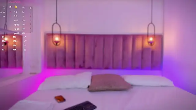 Haily b online show from October 4, 2025, 8:07 pm