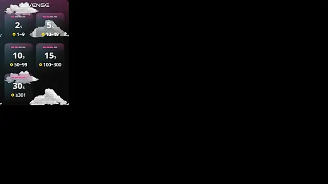 Snapshot of Brithanycullen chatting on September 15, 2025, 7:41 am Brithanycullen online show from September 15, 2025, 7:41 am