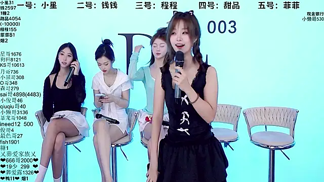 ZZ00033S online show from September 13, 2025, 8:36 am