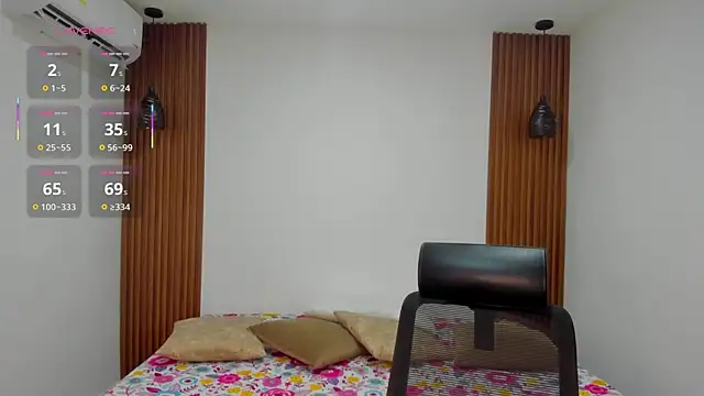 delaylacruz online show from September 13, 2025, 2:28 pm