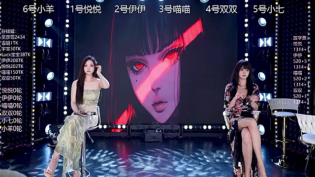 Snapshot of cdyyds001 chatting on February 8, 2026, 12:08 pm cdyyds001 online show from February 8, 2026, 12:08 pm